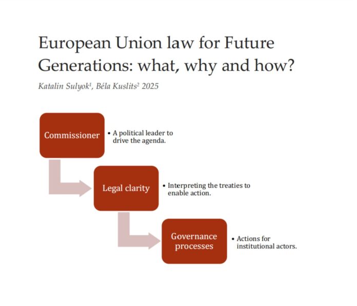 Eco event posters (10)